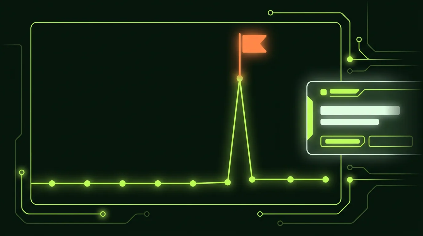 AI ads automation spend chart with a spike flagged and a notification card